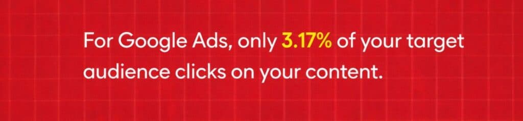 CTR benchmarks