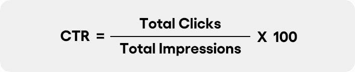 CTR formula