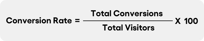 CVR formula