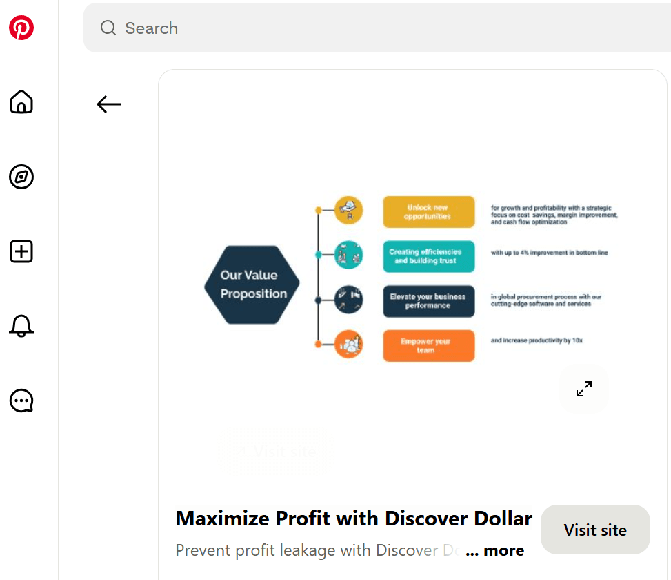 Pinterest image submission for Discover Dollar | Nico Digital