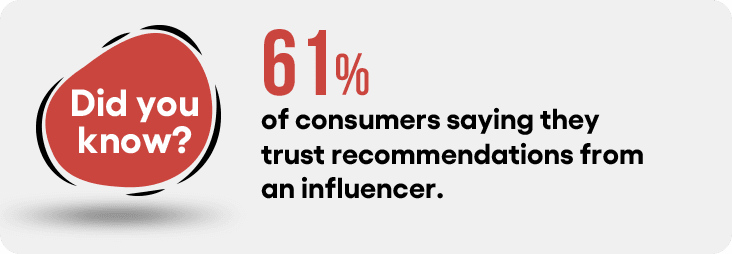Influencer trust statistics