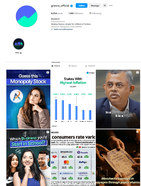 Groww Instagram feed and content strategy | Nico Digital
