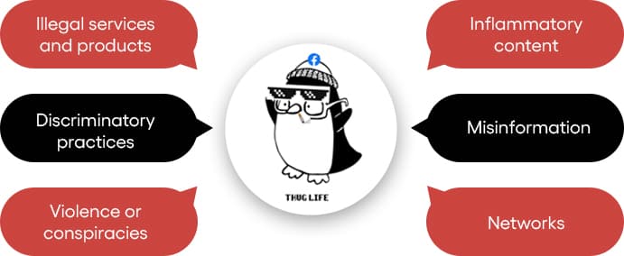 Shadow Banning on Facebook: What It Is and What Causes It - figure 6