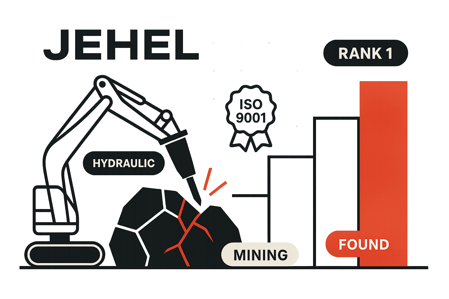 How Nico Digital Boosted Jehel's SEO & Secured AI Overview Positions