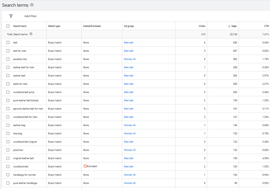 Leather Talks Google Shopping ad campaign
