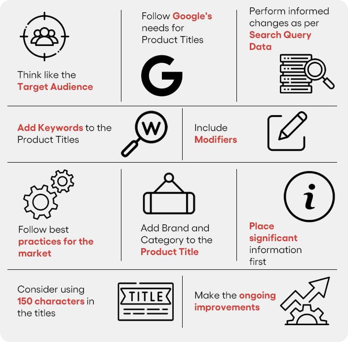 Product title optimization