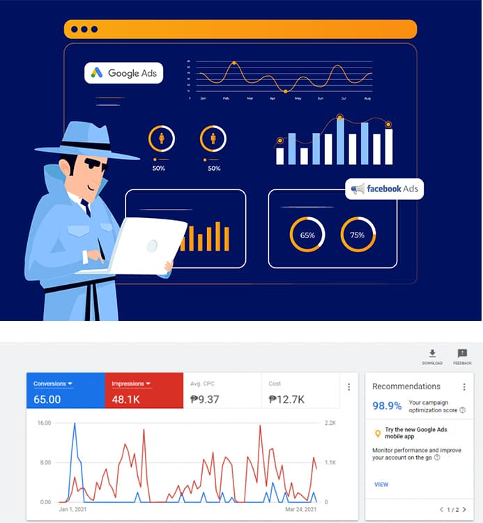 Performance data analysis