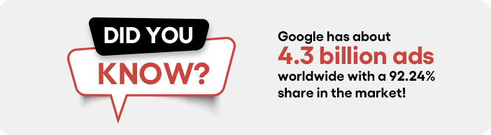 Google Shopping overview