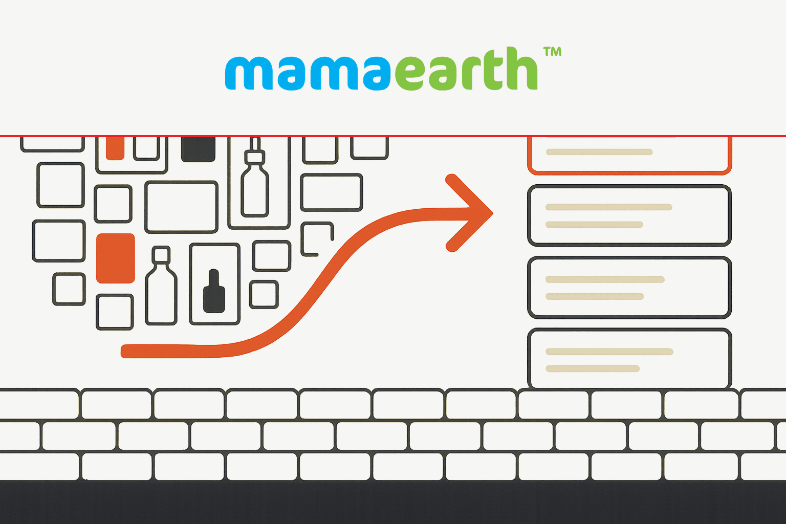 Mamaearth PPC & AI-Search Growth Opportunity Teardown