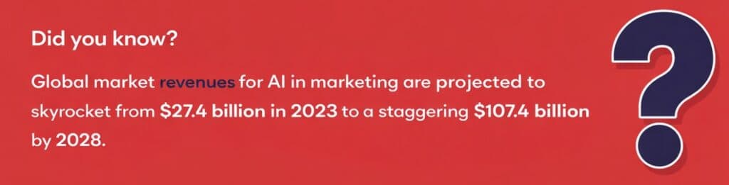 Quick Comparison: Top AI Marketing Tools by Use Case (2026) - figure 2