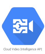cloud video intelligence api