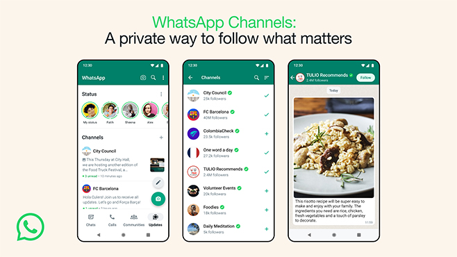 Decoding WhatsApp Channels: Strategies and Insights for Business Success