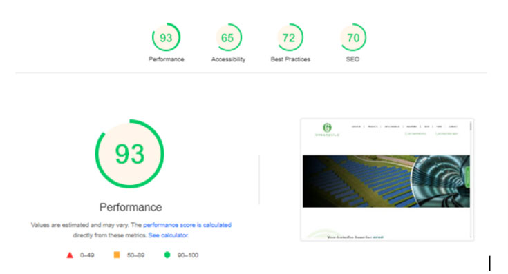 Greenbuild Supply Desktop Optmization