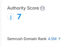 Greenbuild Supply Authority Score