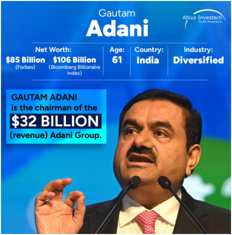 Gautam Adani Infographics