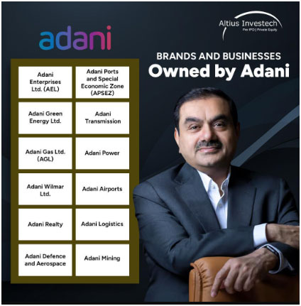 Gautam Adani Brands Owned