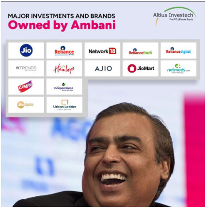 Brands owned by Mukesh Ambani