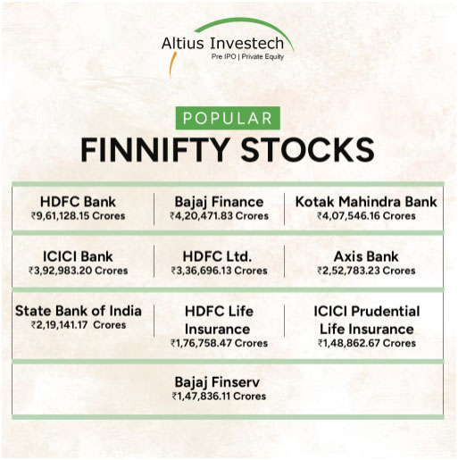 Altius Investech Finnifty Stocks