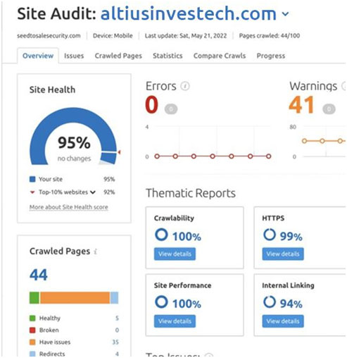 Site Health