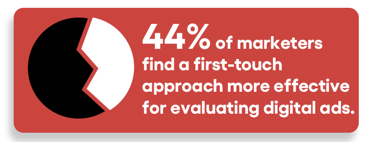 first touch attribution statistics