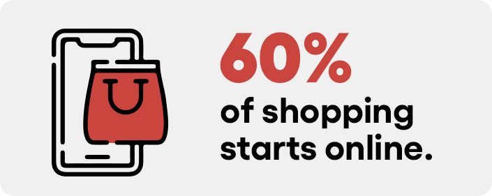 online shopping stats