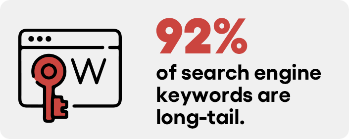 search engine keyword stats