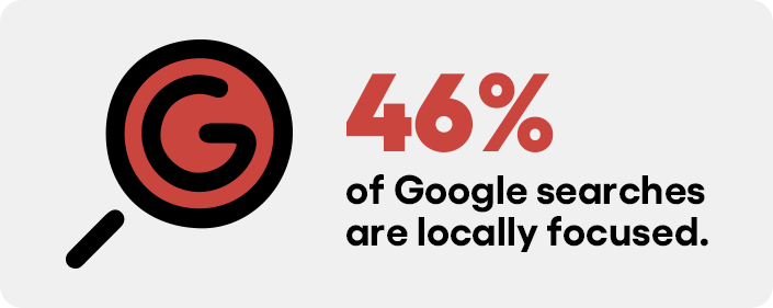 Google local search stats