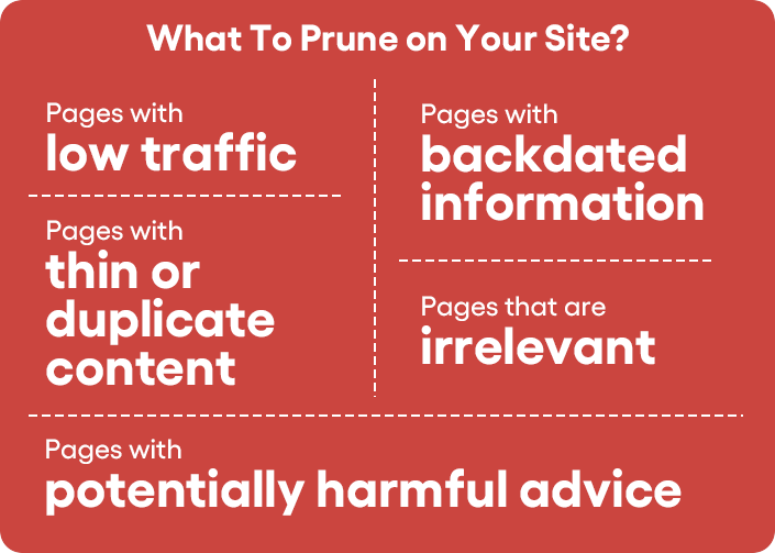 what to prune on your website