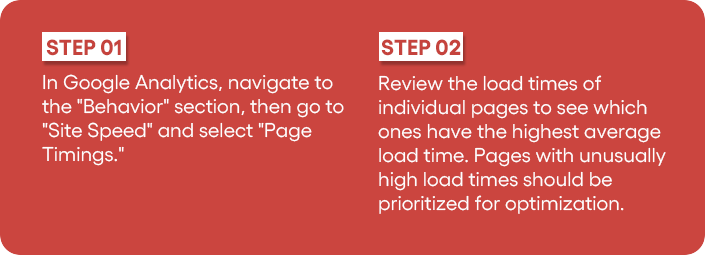 Google Analytics Page Loading Time Steps