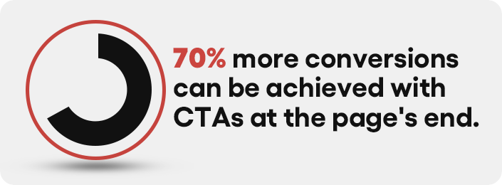 CTA Conversions