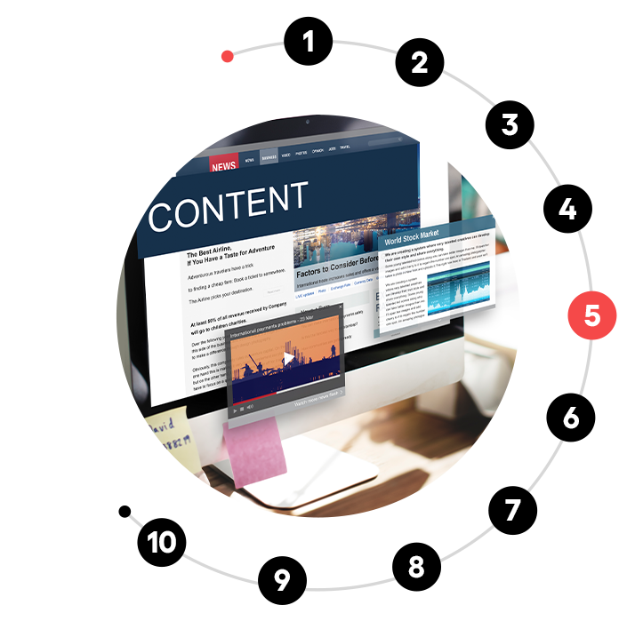 SaaS SEO Agency - duplicate seo for fintech | Best SEO Agency | Nico Digital