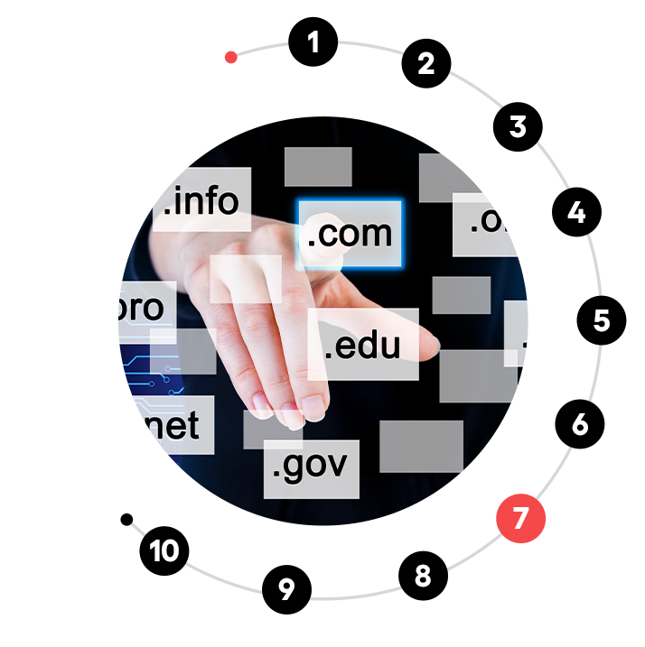 SaaS SEO Agency - duplicate seo for fintech | Best SEO Agency | Nico Digital