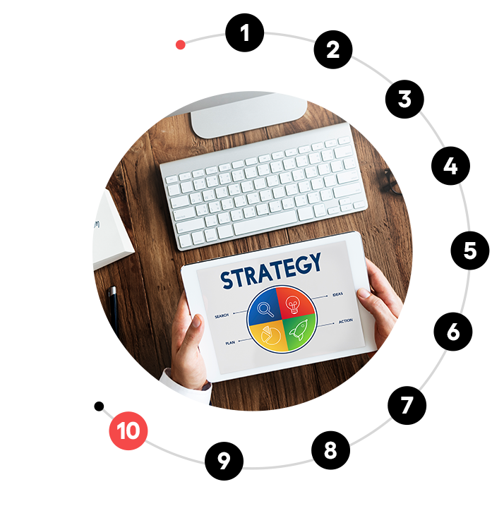 SaaS SEO Agency - duplicate seo for fintech | Best SEO Agency | Nico Digital