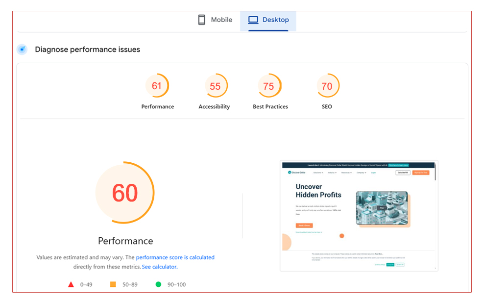 Site health