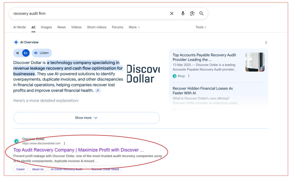 keyword ranking 2
