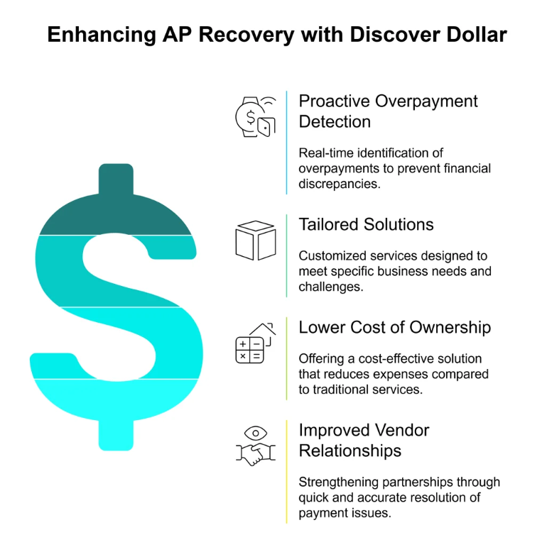 blog infographic 4