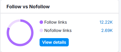 Simpl types of links