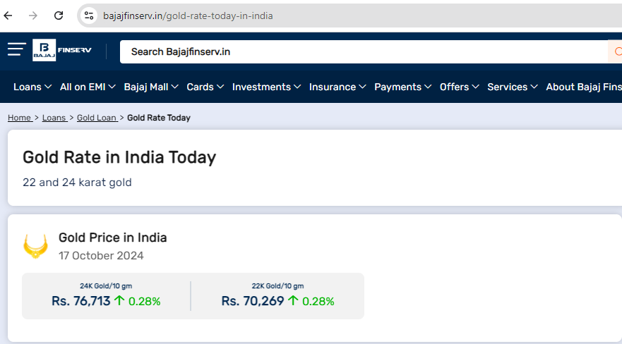 Bajaj Finserv gold rate