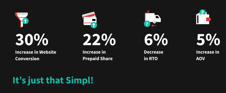 Simpl performance metrics
