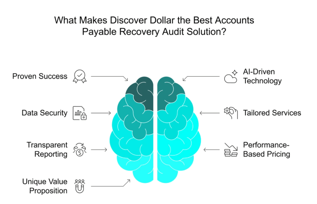 blog infographic 3