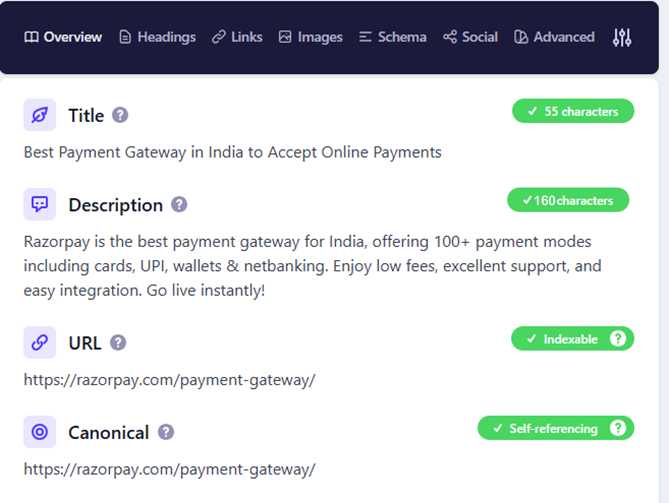Razorpay title tags