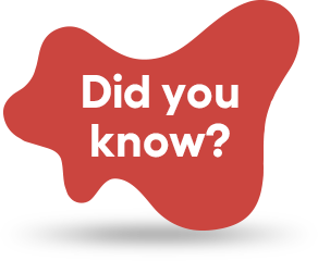 Did you know image | Best Digital Marketing Agency | Nico Digital
